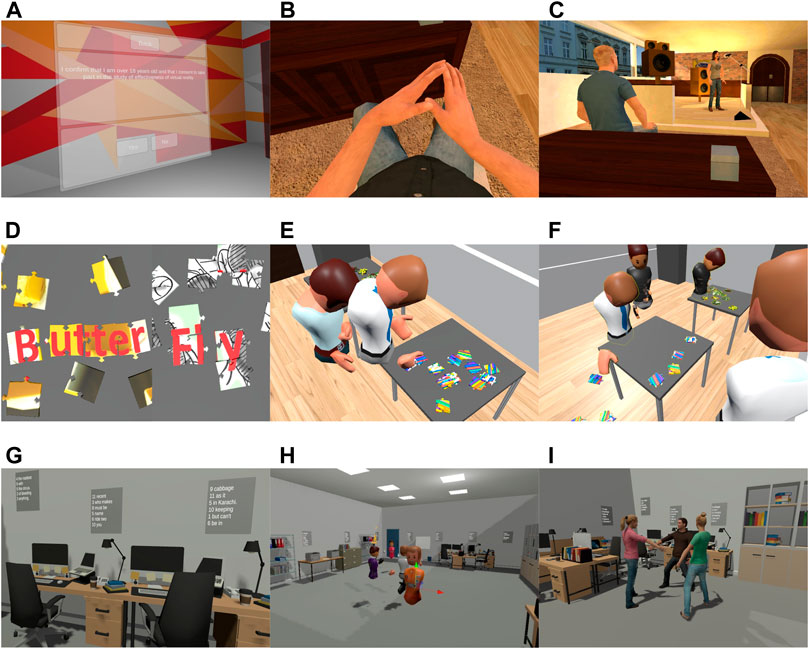 Images from the three experiments and environments. (A) One of the questions in the pre-questionnaire for the singer in the bar experiment. (B) View of the male first-person sat avatar with tracked hands. (C) View of the singer. (D) Two example jigsaw puzzles that reveal the compound word ‘butterfly’. (E) One participant is using his body to shield the puzzle. (F) Two participants are watching their replays (avatars with yellow outlines) in VR. (G) Example of the word-puzzle posters. (H) View of the participants’ and experimenter’s avatars. (I) A view of the same scenario, but using the RocketBox avatars.